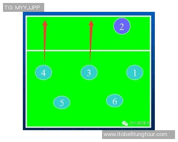 南京排球队的节奏变化分析与战术调整对比赛结果的影响探讨