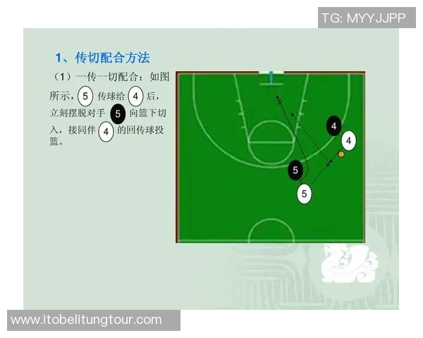 成都篮球队战术解析与未来发展方向的深度探讨