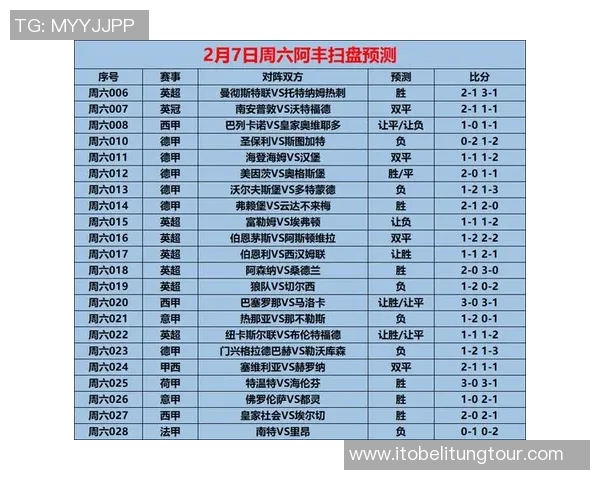 曼联对阵热刺赔率分析及比赛前瞻全面解读