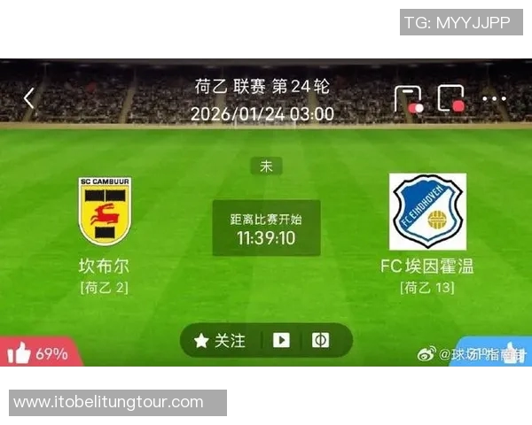 FC埃因霍温与坎布尔对决前瞻分析及赛季表现评估